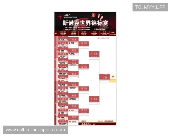 田径世锦赛金牌争夺焦点项目盘点,田径世锦赛 2021 田径世锦赛金牌争夺焦点项目盘点,田径世锦赛 2021